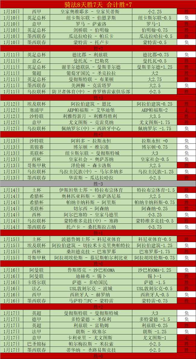 神户,荣耀再添,武藤嘉纪欧,bet365中国亚洲官网,bet365中文平台入口,bet365亚洲官方通道,bet365中国官方登录,bet365高赔率投注,bet365注册优惠,bet365中文服务站