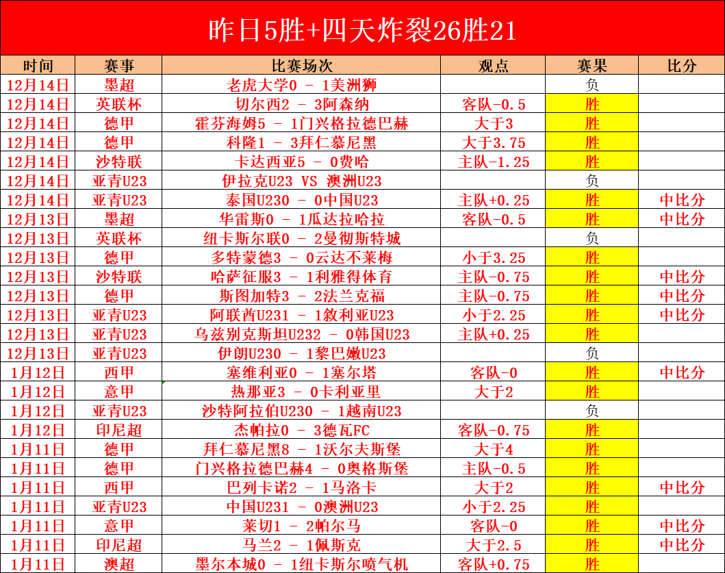 中国足球超,级联赛观赛,平台,bet365中国亚洲官网,bet365中文平台入口,bet365亚洲官方通道,bet365中国官方登录,bet365高赔率投注,bet365注册优惠,bet365中文服务站