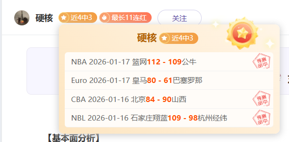普利希奇,进球与助攻,队友荣耀与,bet365中国亚洲官网,bet365中文平台入口,bet365亚洲官方通道,bet365中国官方登录,bet365高赔率投注,bet365注册优惠,bet365中文服务站