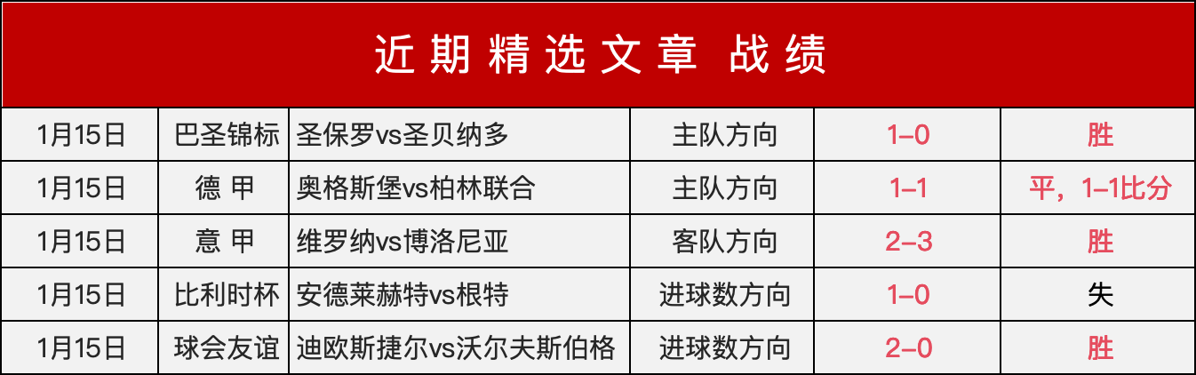 本泽马资料,一览,Bet365 官网,bet365中国亚洲官网,bet365中文平台入口,bet365亚洲官方通道,bet365中国官方登录,bet365高赔率投注,bet365注册优惠,bet365中文服务站