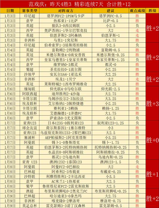 尤文濒临绝,底蕴不足,谁将力挽狂,bet365中国亚洲官网,bet365中文平台入口,bet365亚洲官方通道,bet365中国官方登录,bet365高赔率投注,bet365注册优惠,bet365中文服务站