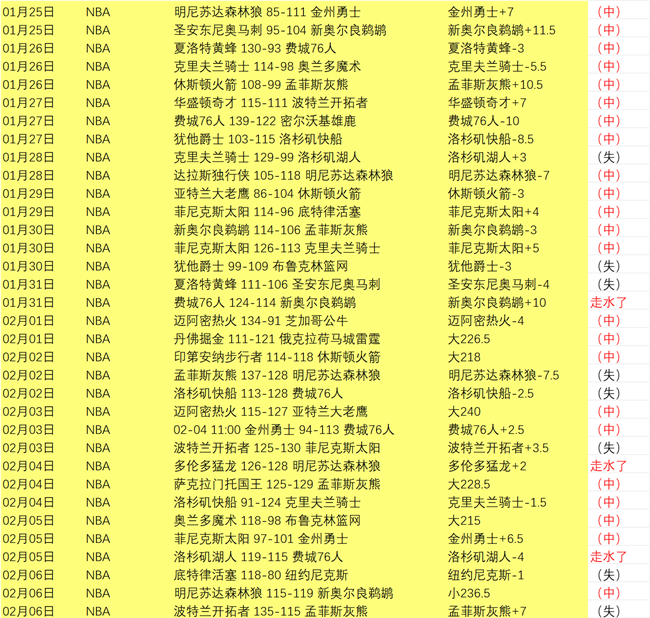 中国男足世,预赛对决澳,大利亚,bet365中国亚洲官网,bet365中文平台入口,bet365亚洲官方通道,bet365中国官方登录,bet365高赔率投注,bet365注册优惠,bet365中文服务站