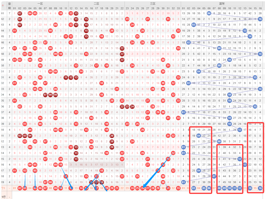 双色球秘籍,期独家点评,精准锁定,bet365中国亚洲官网,bet365中文平台入口,bet365亚洲官方通道,bet365中国官方登录,bet365高赔率投注,bet365注册优惠,bet365中文服务站