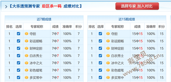 彩市奇才,狗年双色球,期精准锁定,bet365中国亚洲官网,bet365中文平台入口,bet365亚洲官方通道,bet365中国官方登录,bet365高赔率投注,bet365注册优惠,bet365中文服务站