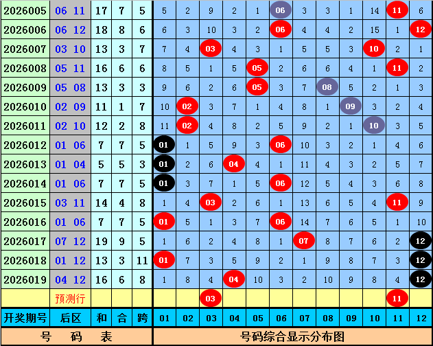 大乐透期号,专家推荐,组选奖号质,bet365中国亚洲官网,bet365中文平台入口,bet365亚洲官方通道,bet365中国官方登录,bet365高赔率投注,bet365注册优惠,bet365中文服务站