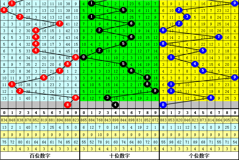 大乐透期号,专家推荐,组选奖号质,bet365中国亚洲官网,bet365中文平台入口,bet365亚洲官方通道,bet365中国官方登录,bet365高赔率投注,bet365注册优惠,bet365中文服务站