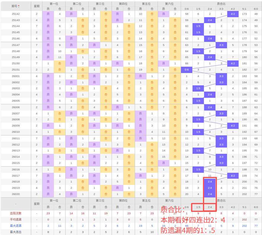 幸运雷神,大乐透,连号秘籍揭,bet365中国亚洲官网,bet365中文平台入口,bet365亚洲官方通道,bet365中国官方登录,bet365高赔率投注,bet365注册优惠,bet365中文服务站