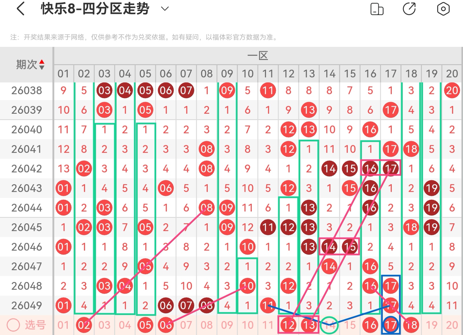 双色球专家,预测,杀红球定胆,bet365中国亚洲官网,bet365中文平台入口,bet365亚洲官方通道,bet365中国官方登录,bet365高赔率投注,bet365注册优惠,bet365中文服务站