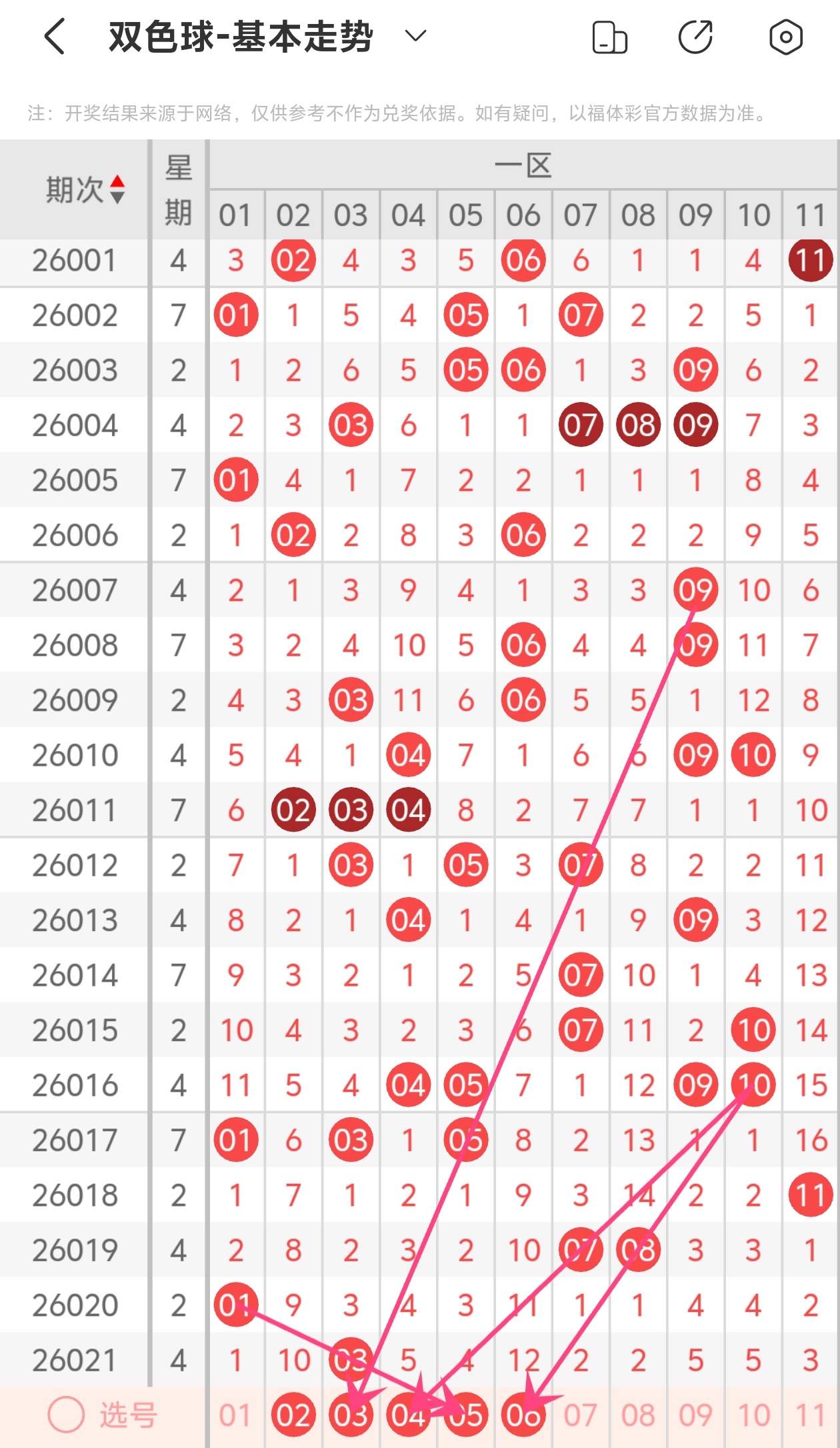 大乐透,期专家推荐,前区十码精,bet365中国亚洲官网,bet365中文平台入口,bet365亚洲官方通道,bet365中国官方登录,bet365高赔率投注,bet365注册优惠,bet365中文服务站