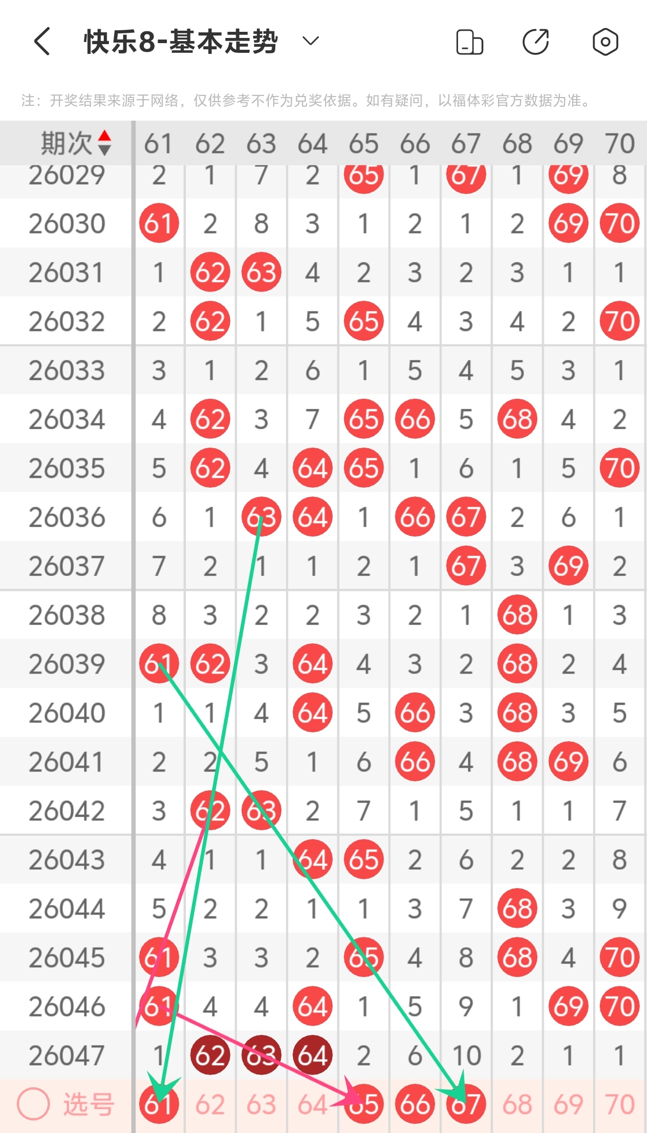 大乐透,期专家质合,分析,bet365中国亚洲官网,bet365中文平台入口,bet365亚洲官方通道,bet365中国官方登录,bet365高赔率投注,bet365注册优惠,bet365中文服务站