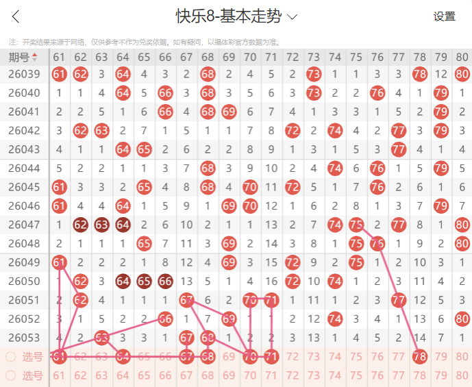 双色球,期专家预测,红蓝球,bet365中国亚洲官网,bet365中文平台入口,bet365亚洲官方通道,bet365中国官方登录,bet365高赔率投注,bet365注册优惠,bet365中文服务站