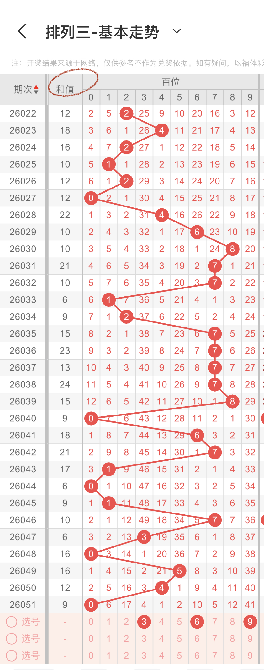 期福彩,王五定码预,综合分析及,bet365中国亚洲官网,bet365中文平台入口,bet365亚洲官方通道,bet365中国官方登录,bet365高赔率投注,bet365注册优惠,bet365中文服务站