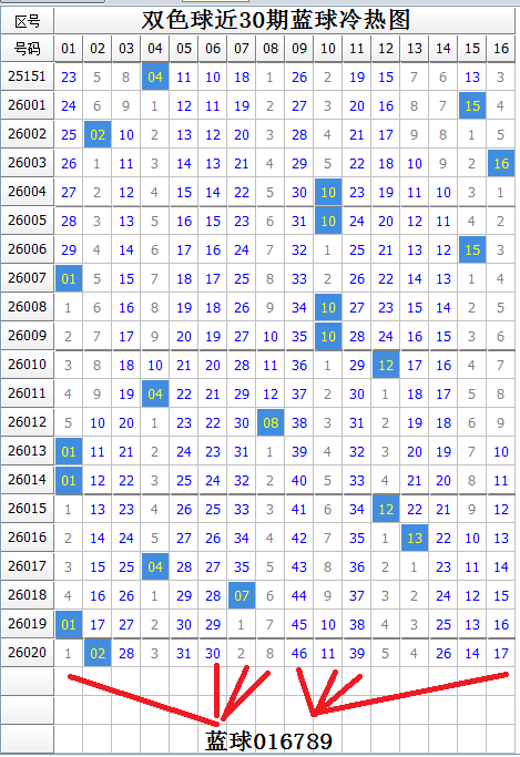 期排列,专家推荐组,选六杀号,bet365中国亚洲官网,bet365中文平台入口,bet365亚洲官方通道,bet365中国官方登录,bet365高赔率投注,bet365注册优惠,bet365中文服务站