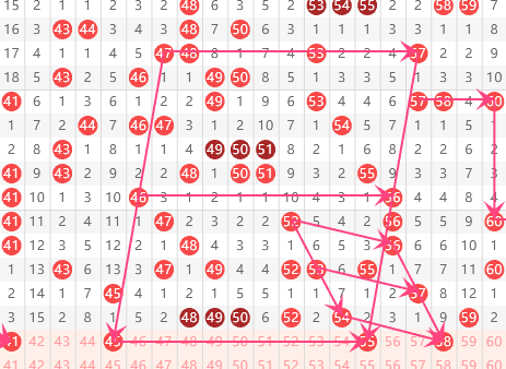 期快乐,号码组合推,专家质合分,bet365中国亚洲官网,bet365中文平台入口,bet365亚洲官方通道,bet365中国官方登录,bet365高赔率投注,bet365注册优惠,bet365中文服务站