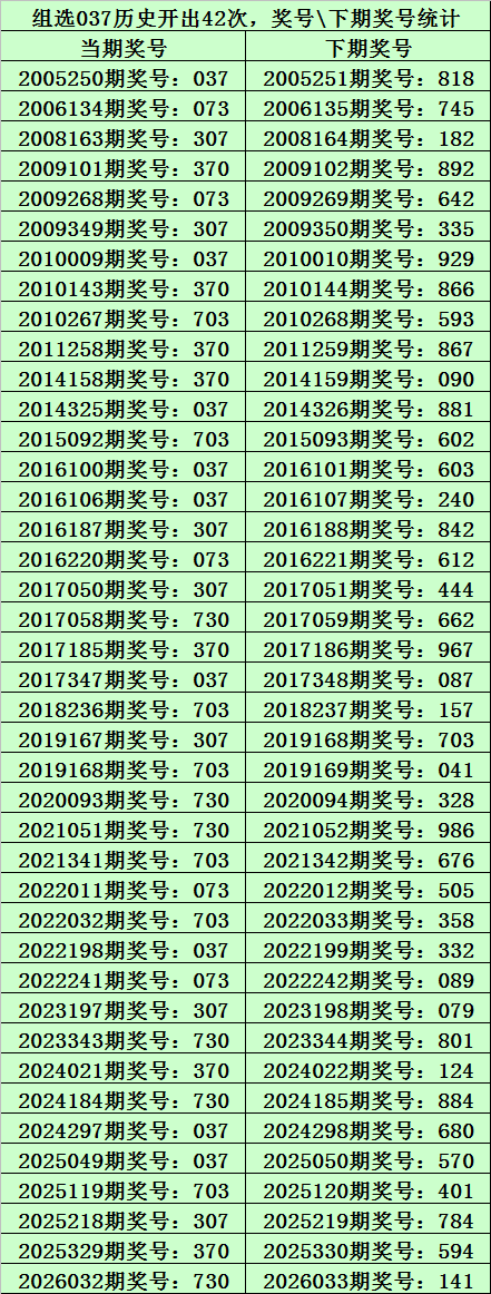 太行老赫快,专家推荐四,胆质合走势,bet365中国亚洲官网,bet365中文平台入口,bet365亚洲官方通道,bet365中国官方登录,bet365高赔率投注,bet365注册优惠,bet365中文服务站