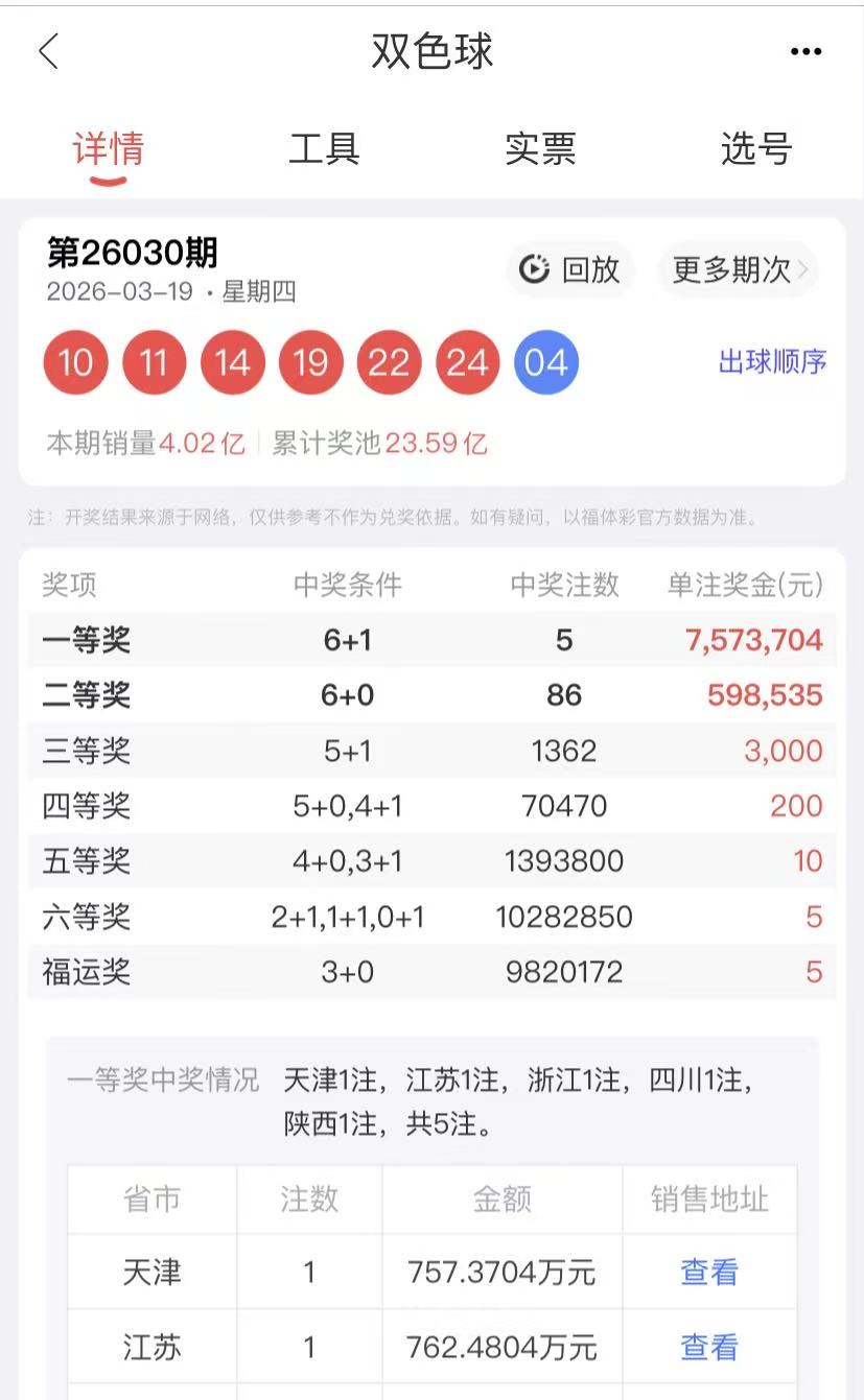 王林大乐透,期预测,专家质合分,bet365中国亚洲官网,bet365中文平台入口,bet365亚洲官方通道,bet365中国官方登录,bet365高赔率投注,bet365注册优惠,bet365中文服务站