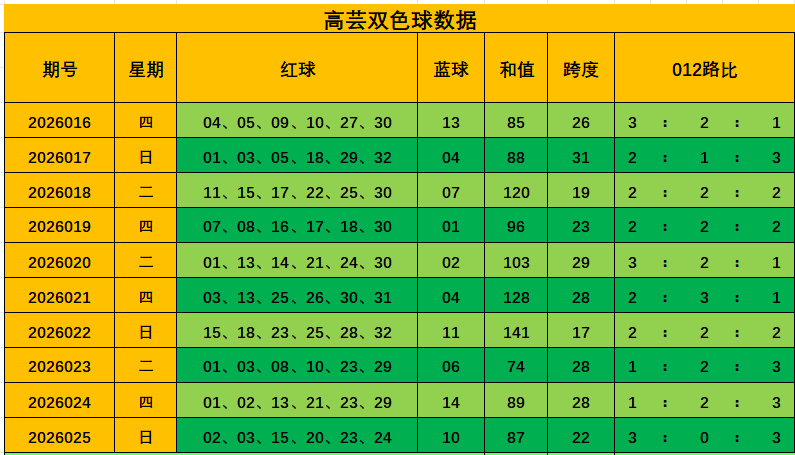 大乐透,期芬花行专,家质合推荐,bet365中国亚洲官网,bet365中文平台入口,bet365亚洲官方通道,bet365中国官方登录,bet365高赔率投注,bet365注册优惠,bet365中文服务站