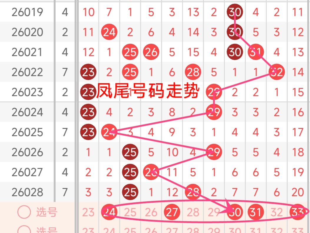 大乐透,期专家推荐,质合分析及,bet365中国亚洲官网,bet365中文平台入口,bet365亚洲官方通道,bet365中国官方登录,bet365高赔率投注,bet365注册优惠,bet365中文服务站