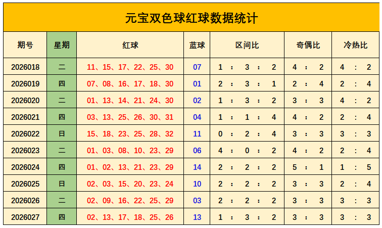 大乐透,期专家推荐,奇偶比,bet365中国亚洲官网,bet365中文平台入口,bet365亚洲官方通道,bet365中国官方登录,bet365高赔率投注,bet365注册优惠,bet365中文服务站