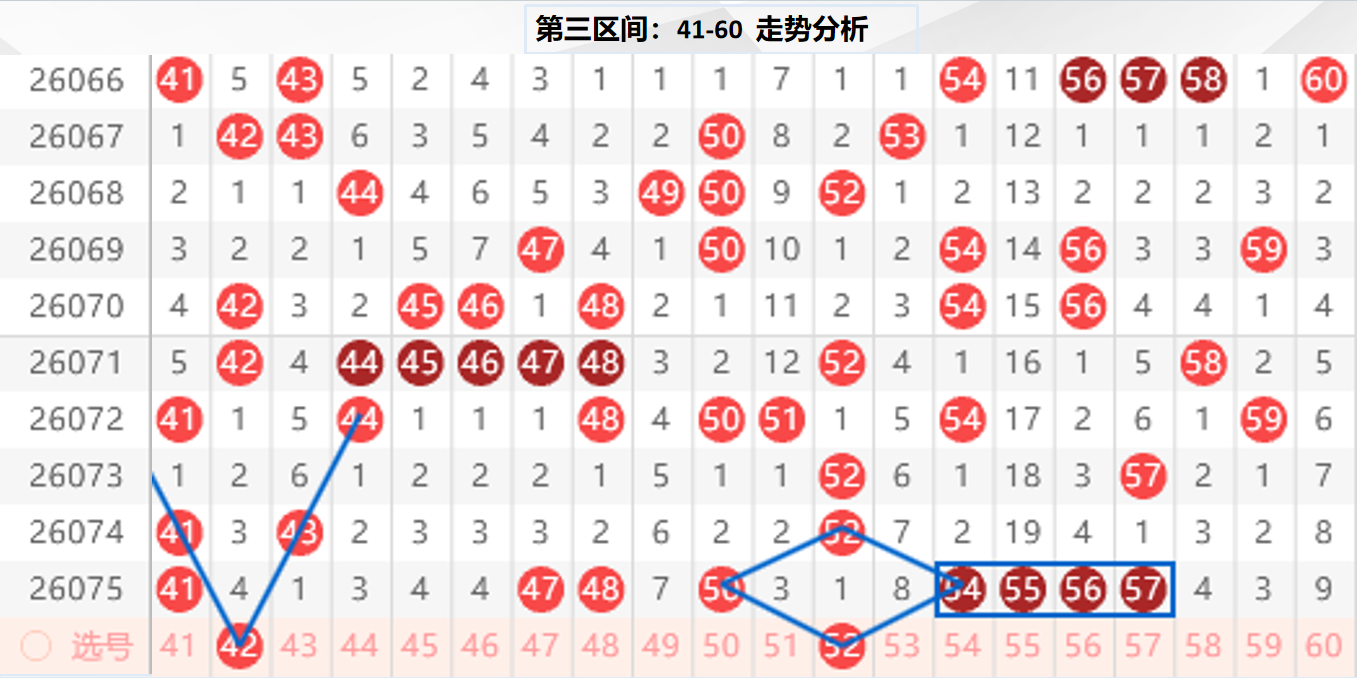双色球,期专家独门,分析凤尾二,bet365中国亚洲官网,bet365中文平台入口,bet365亚洲官方通道,bet365中国官方登录,bet365高赔率投注,bet365注册优惠,bet365中文服务站