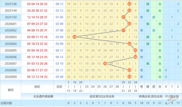 独家揭秘,排列三,期神级主防,bet365中国亚洲官网,bet365中文平台入口,bet365亚洲官方通道,bet365中国官方登录,bet365高赔率投注,bet365注册优惠,bet365中文服务站