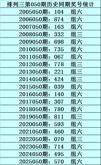 期大乐透专,家质合分析,推荐杀号,bet365中国亚洲官网,bet365中文平台入口,bet365亚洲官方通道,bet365中国官方登录,bet365高赔率投注,bet365注册优惠,bet365中文服务站