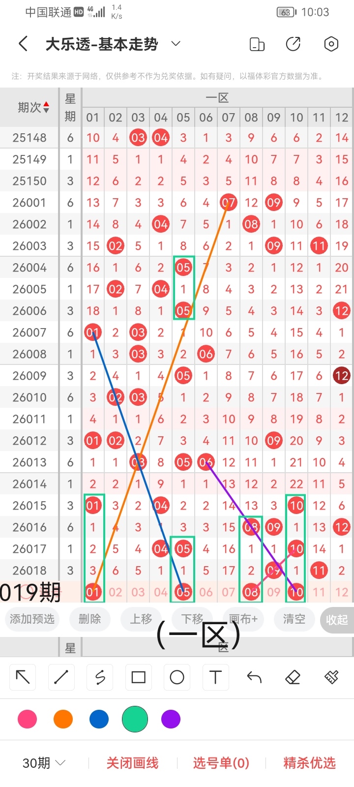 大乐透,期专家质合,分析推荐前,bet365中国亚洲官网,bet365中文平台入口,bet365亚洲官方通道,bet365中国官方登录,bet365高赔率投注,bet365注册优惠,bet365中文服务站