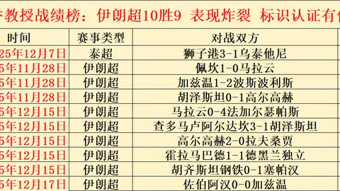 国足外援转会疑云：前恒大、泰山外援归化遇阻，高薪难觅买家
