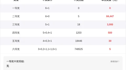 【紫薇星辉】大乐透26016期独家解析，专家倾囊相授，全年公益推荐号码大放送！