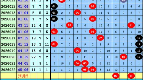 [梦想启航]双色球第2026015期：阳光助力，独家杀号揭秘，红蓝16等你揭晓！