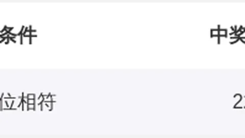 [彩界翘楚]双色球2026013独家杀蓝秘籍，轻松购彩，乐享人生！