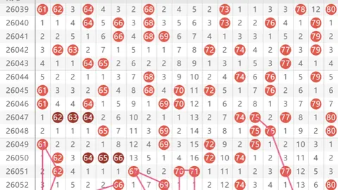 双色球2026027期专家预测红蓝球，上期排除选号精准