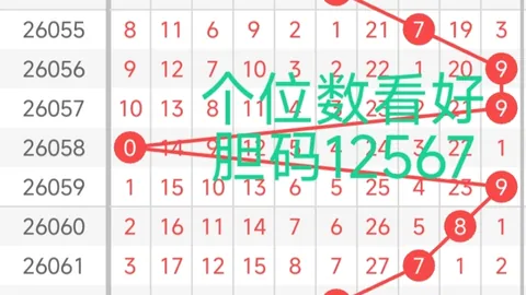 福彩双色球26029期专家预测：独蓝10推荐