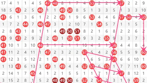 26047期快乐8号码组合推荐：专家质合分析前区十码
