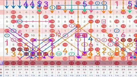 福彩3D第2026064期千山红叶预测推荐