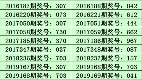 太行老赫快乐8第2026066期：专家推荐四胆质合走势