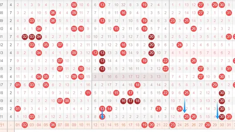 快乐8第26061期专家质合分析推荐前区十码