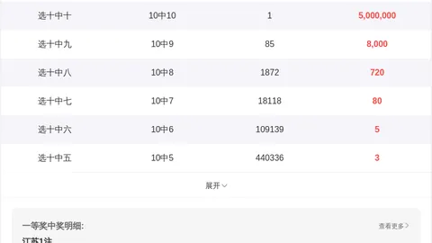 26068期大乐透专家预测：五行定位杀号0567、1345、