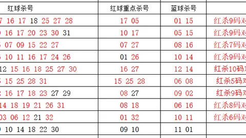 26055期大乐透专家质合分析推荐杀号