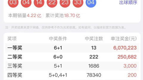 大乐透26027期专家预测：前区十码04 22 23 25 